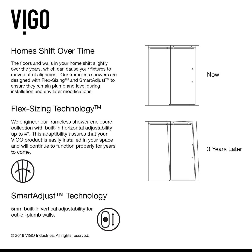 Adjustable Frameless Sliding Tub Door in Stainless Steel E5373
