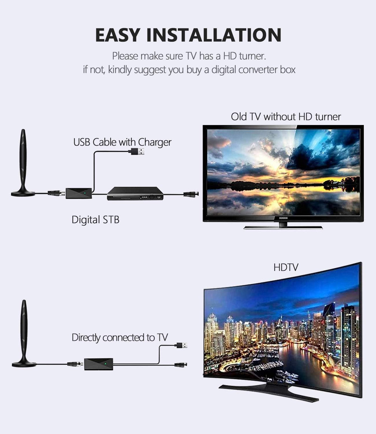 TV Antenna 130 Miles Range Amplifier Signal Booster 18 Ft Coaxial Cable Pack of 2 C1201