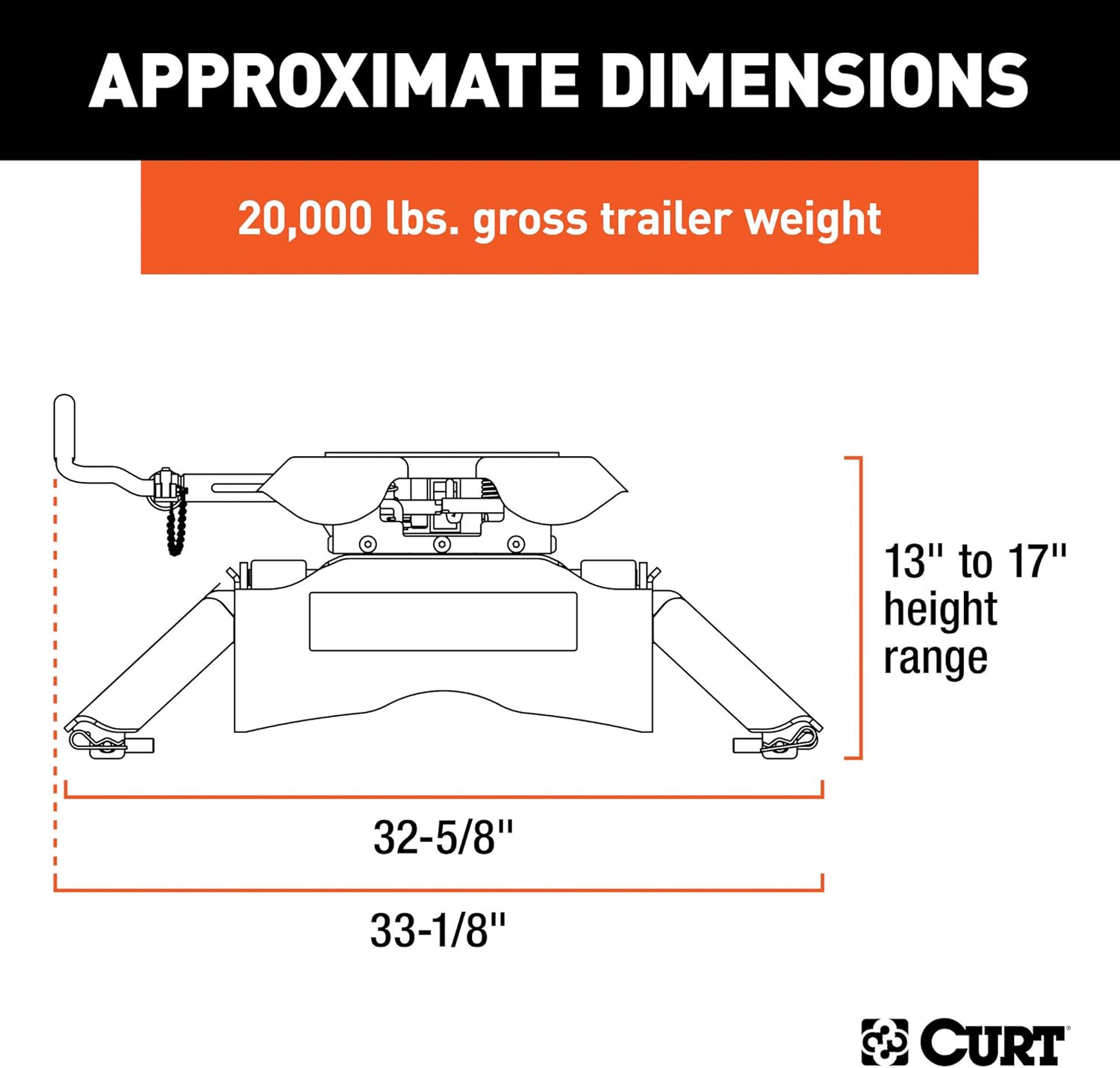 5th Wheel Hitch, 20,000 lbs D31827