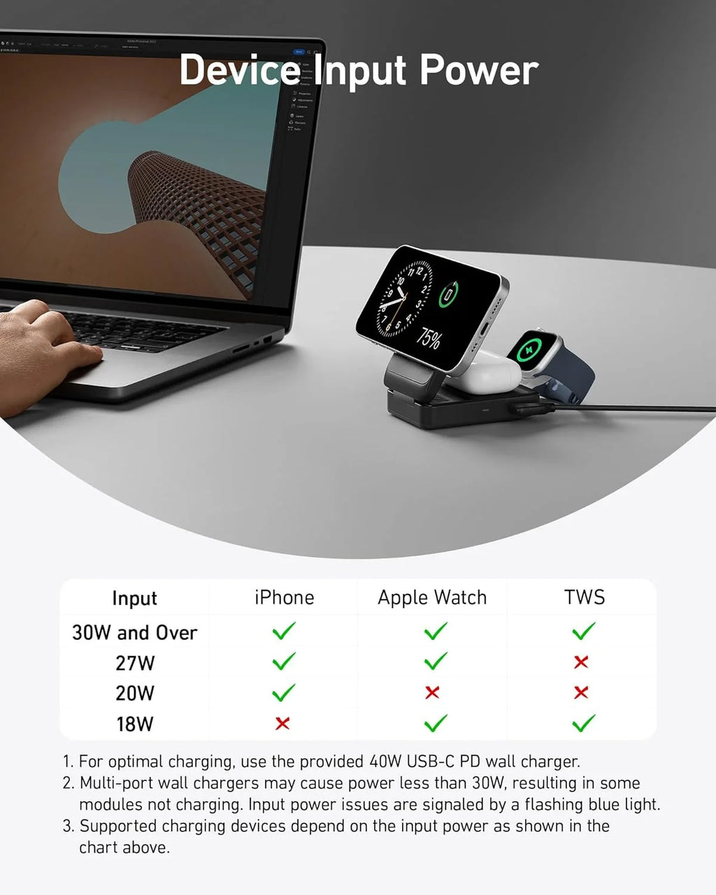 3-in-1 Wireless Charging Station with 40W USB-C Charger D98608