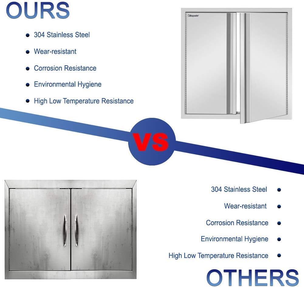42 W X 21 H Stainless Steel Outdoor Kitchen Door D7715