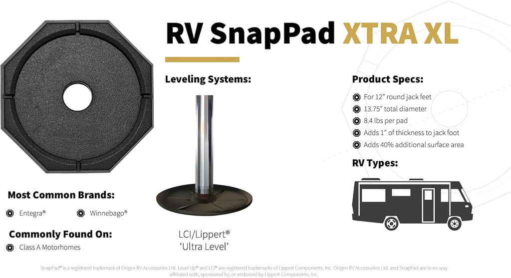 RV Leveling Jack Pad Pack of 2 M4711