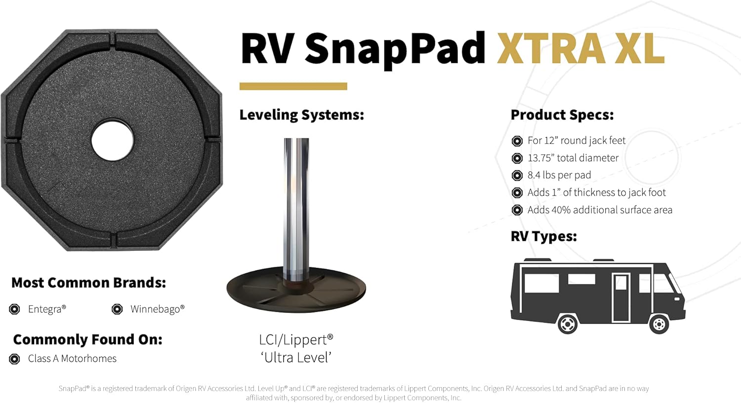 RV Leveling Jack Pad Pack of 2 M4711