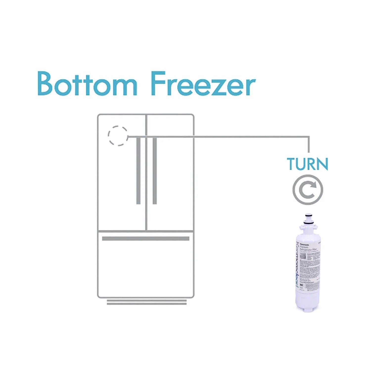 3 Pack Refrigerator Water Filter B35148