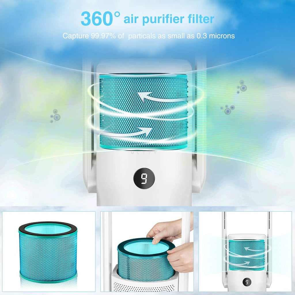 H13 HEPA Replacement Filter for Purifying Fan W1343