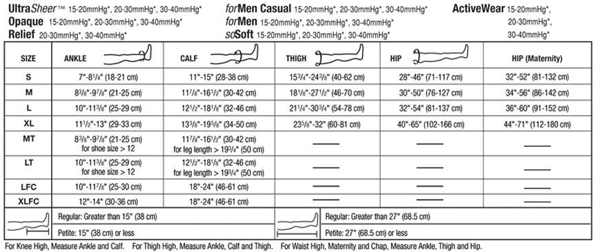 30-40 mmHg Black Pantyhose Y36515
