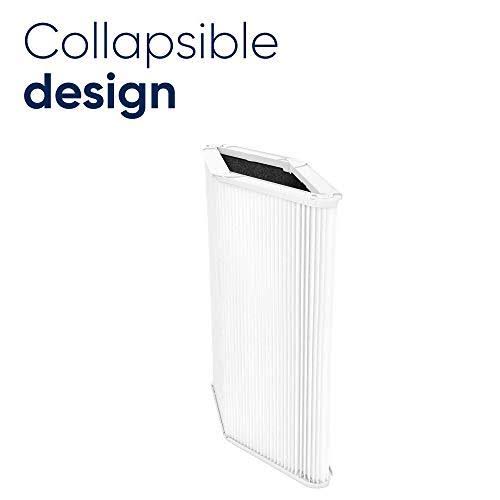 Blue Pure 121 Particle + Carbon Air Purifier Filter O407