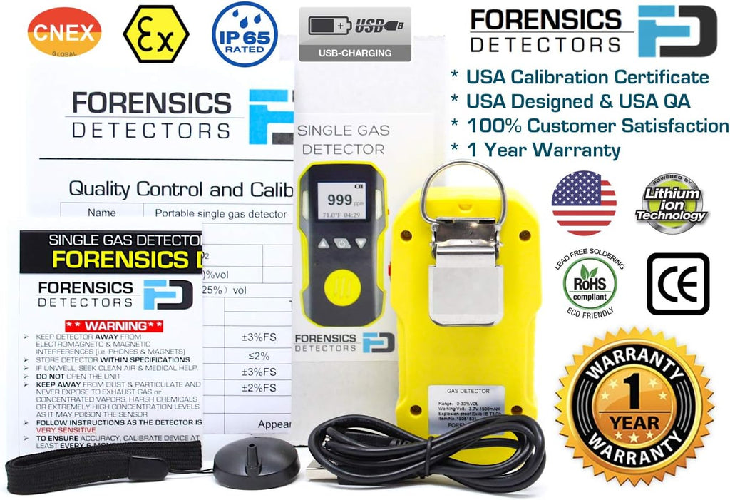 H2S Detector & Analyzer with Probe, 0-100ppm Q86797
