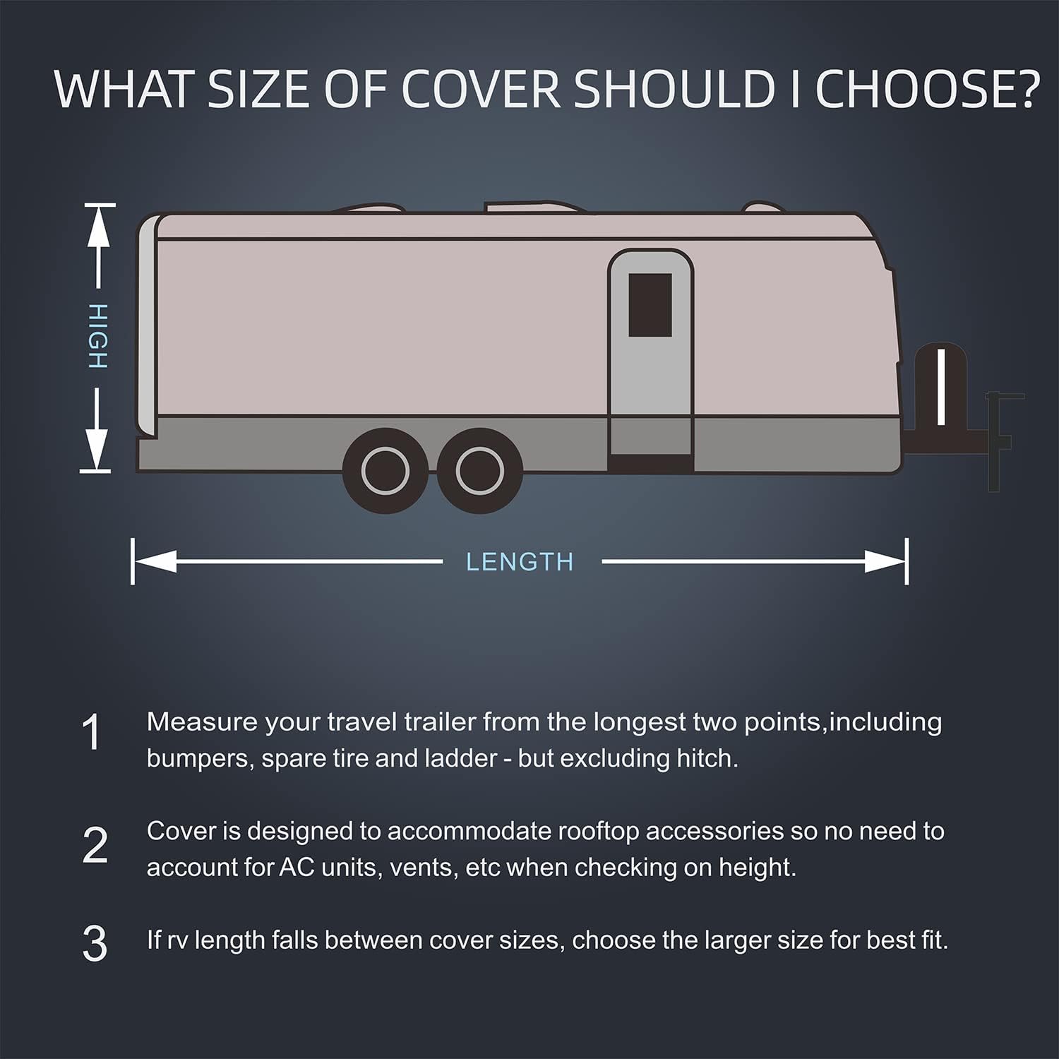 Heavy Duty 6 Layers Windproof Waterproof Camper RV Cover with 4 Tire Covers and 2 Tongue Jack Cover L370