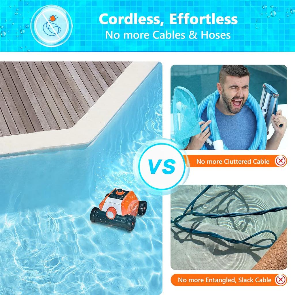 Cordless Robotic Pool Cleaner, Rechargeable Battery, IPX8 Waterproof Automatic Pool Vacuum R651