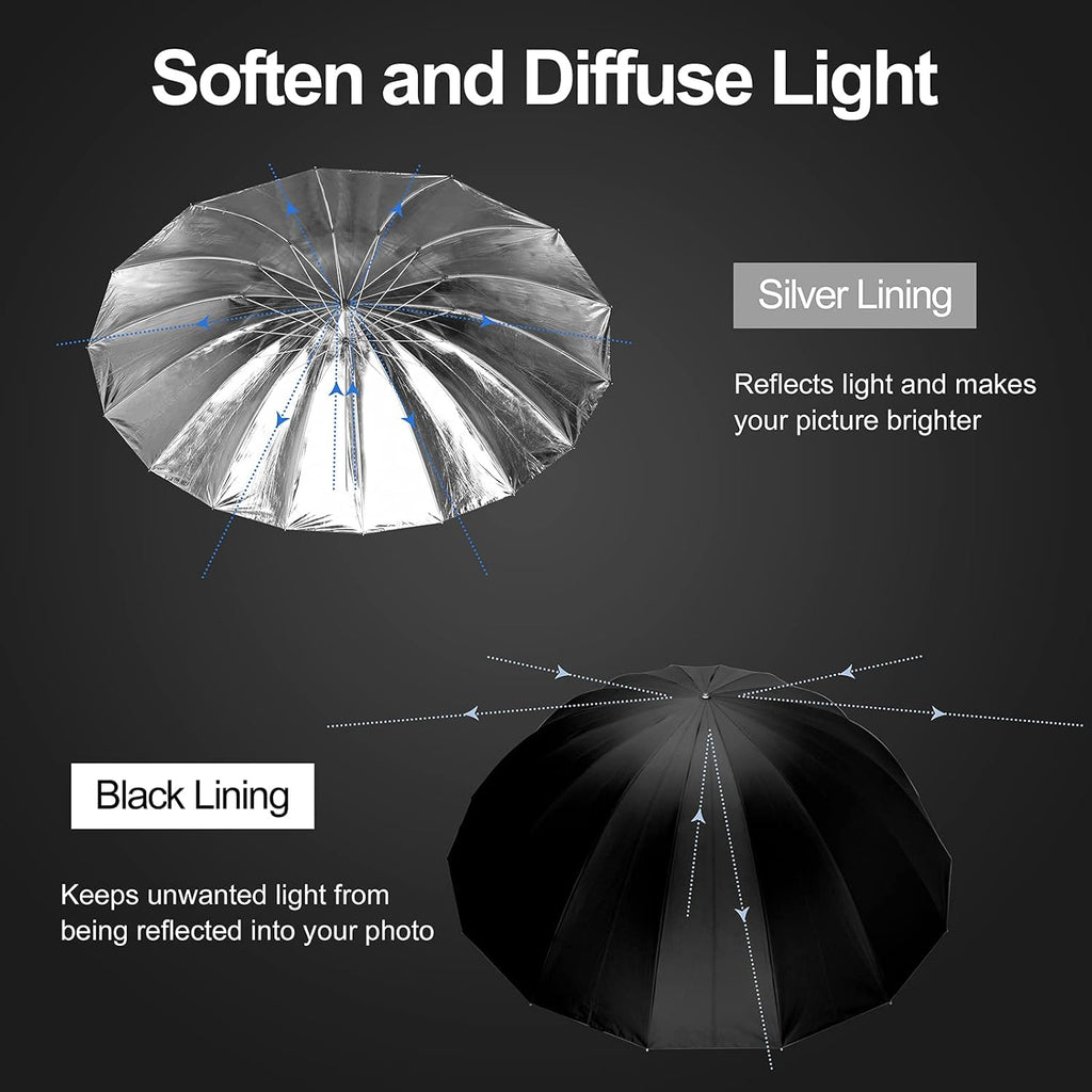 Black/Silver 71/180cm Large Reflective Umbrella with Carrying Bag Q93440