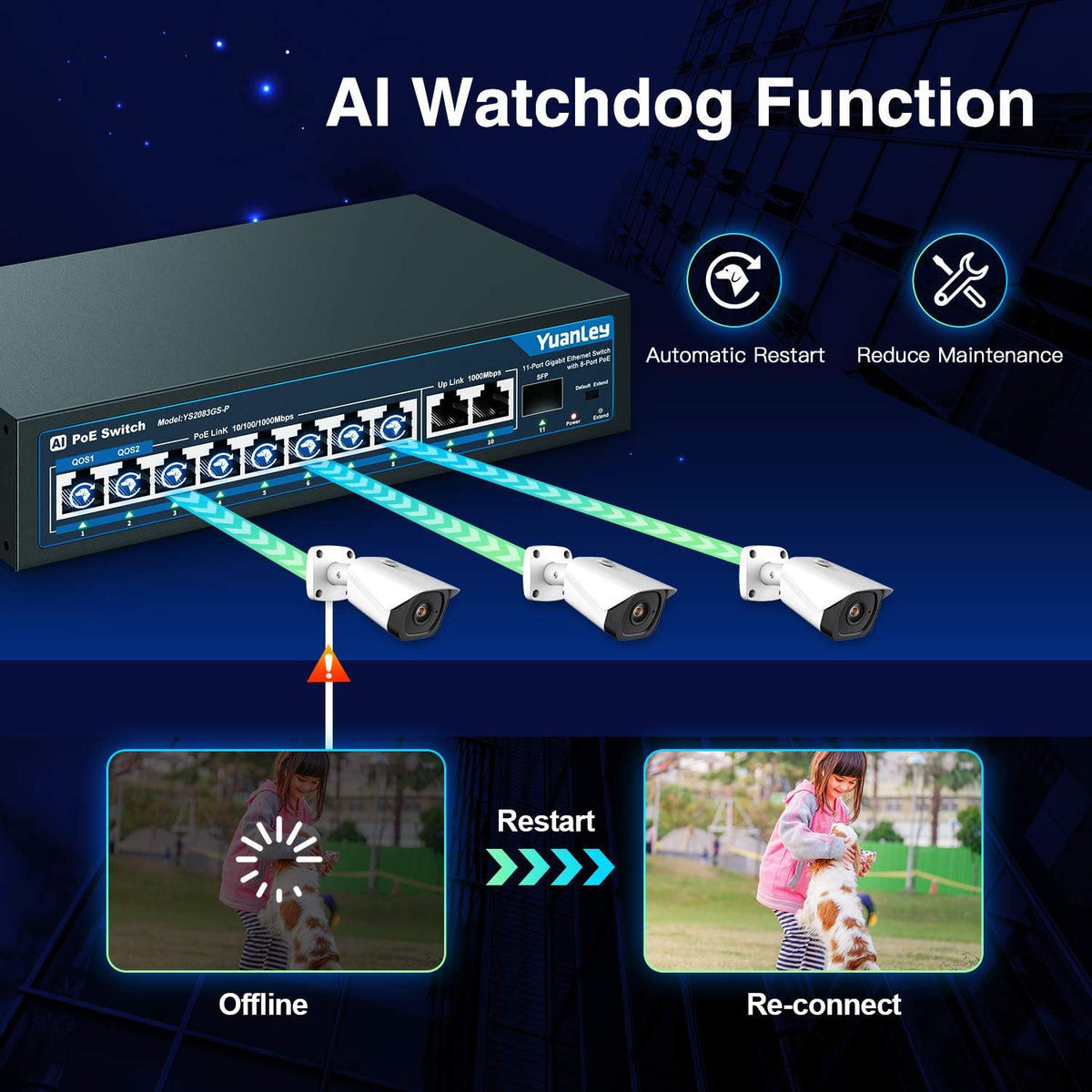 11 Port Gigabit PoE Switch, 8 PoE+ Port 1000Mbps, 2 Gigabit Uplink, 1 SFP Port, 120W, Metal, Unmanaged, Pack of 2 C885