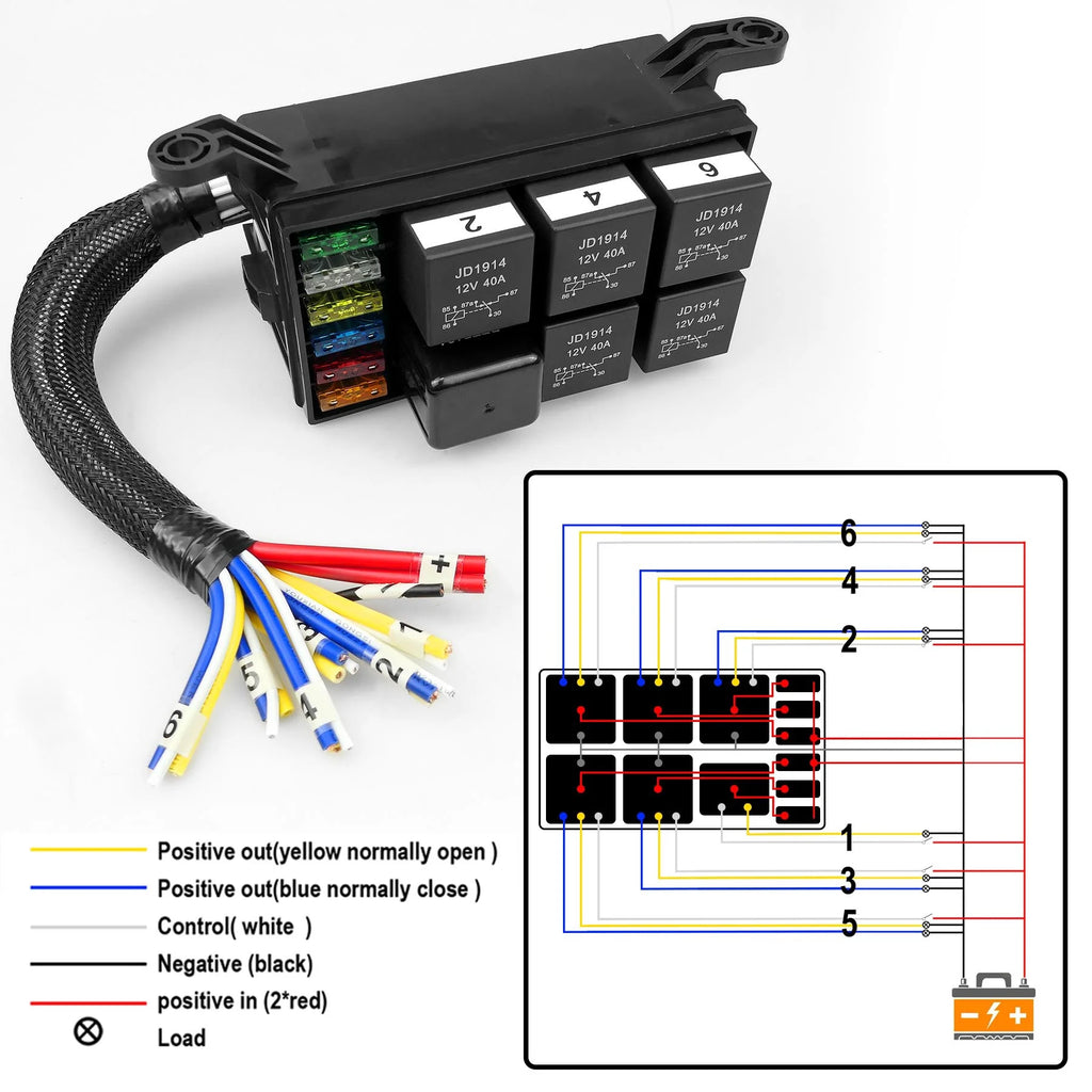 12V 6 Slots Fuse and Relay Box Kit with ATC ATO Blade Fuses and 5pcs 5Pins 40A Relay and 1pcs 4Pin 40A Relay Z637197