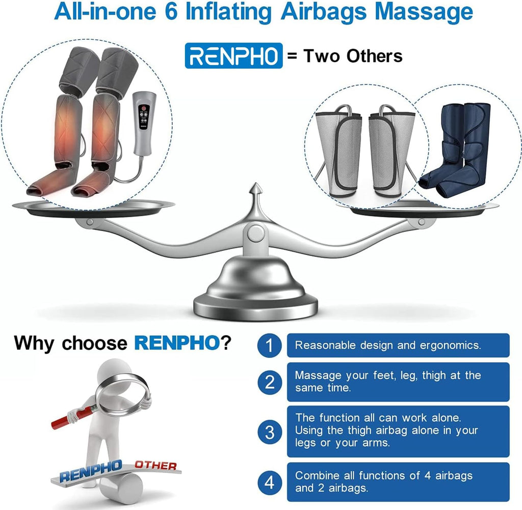 Leg Massager with Heat, Air Compression Calf Thigh Foot Massage K119