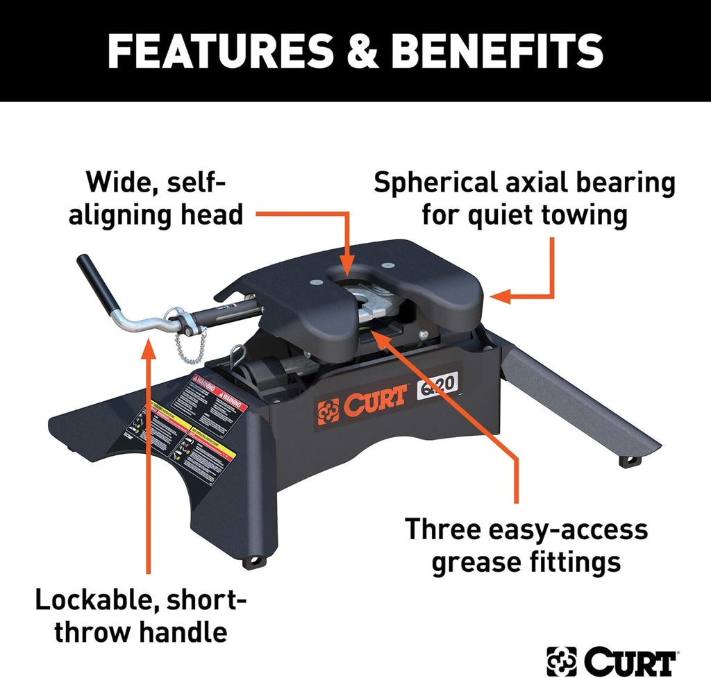 5th Wheel Hitch, 20,000 lbs D31827