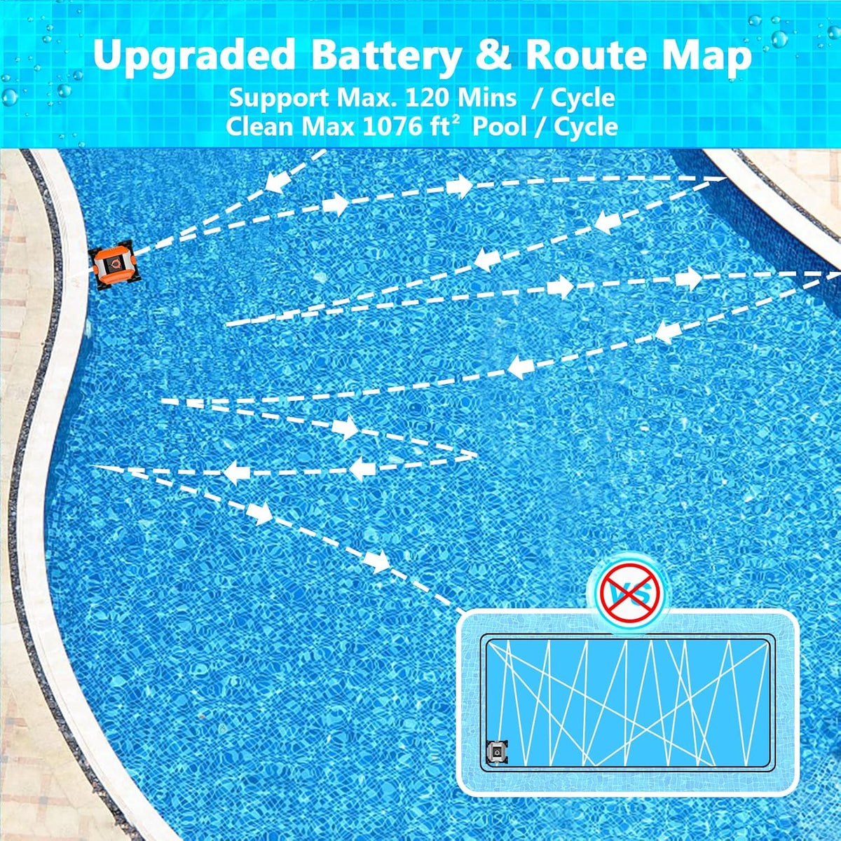 Cordless Robotic Pool Cleaner, Rechargeable Battery, IPX8 Waterproof Automatic Pool Vacuum R651